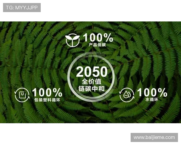 热博网站积极响应国家政策推动绿色环保发展战略实现可持续运营目标